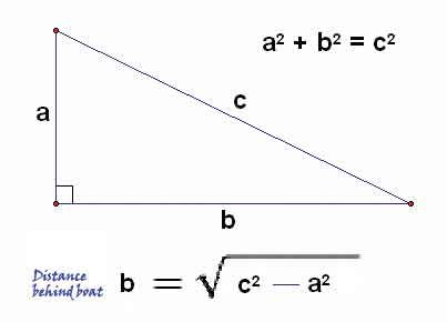 pythagoras-theorem---Copy